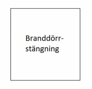 Branddeursluiting in het midden
