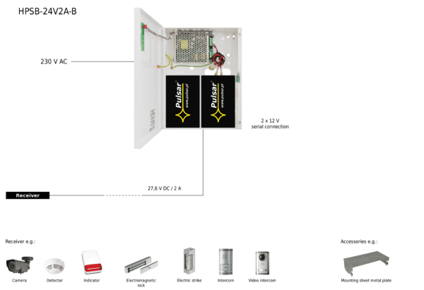 Batteribackup 24V 2A HPSB-24V2A-B