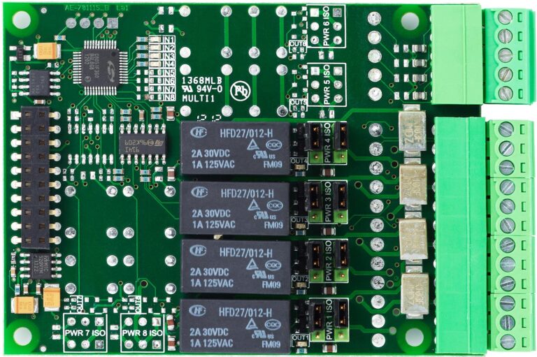 STYRA I/O 4400