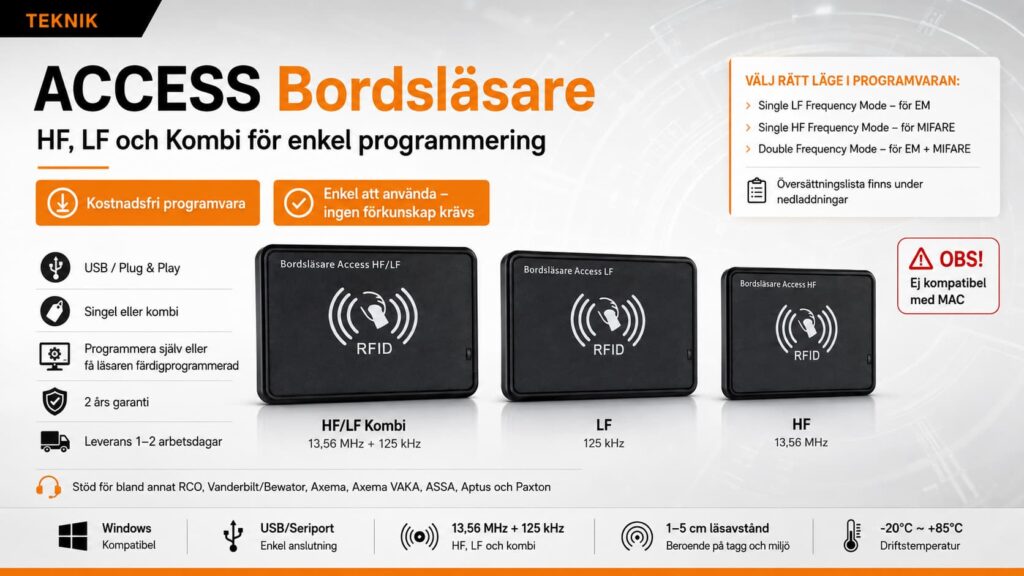Stonehouse ACCESS RFID Bordsläsare – enkel programmering av HF, LF och kombitaggar