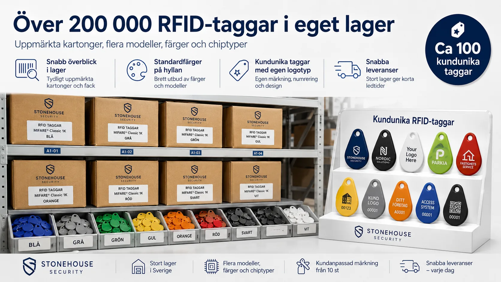 Stonehouse eget lager med över 200 000 RFID-taggar